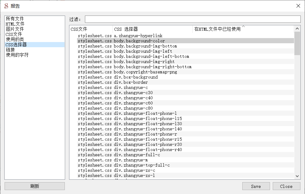 CSS Selectors Report